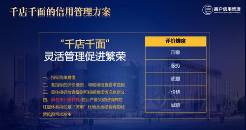 獨家新觀丨業(yè)績承壓下，紅星美凱龍“三商融合”路徑探析與前瞻