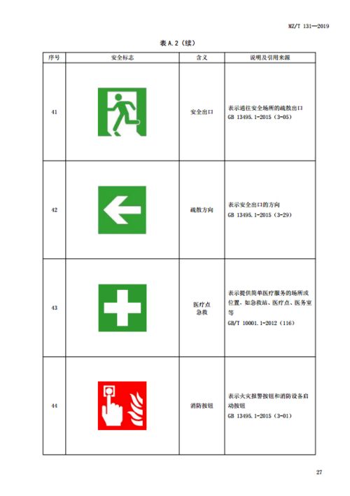 養老服務常用圖形符號及標志 國家標準 全文